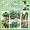 thumbnail image 3 of Amino Acid Plant Nutrient Solution, Universal Hydroponic Liquid Plant Fertilizer, Concentrated Turf Grass Soil Conditioner, 3 of 5