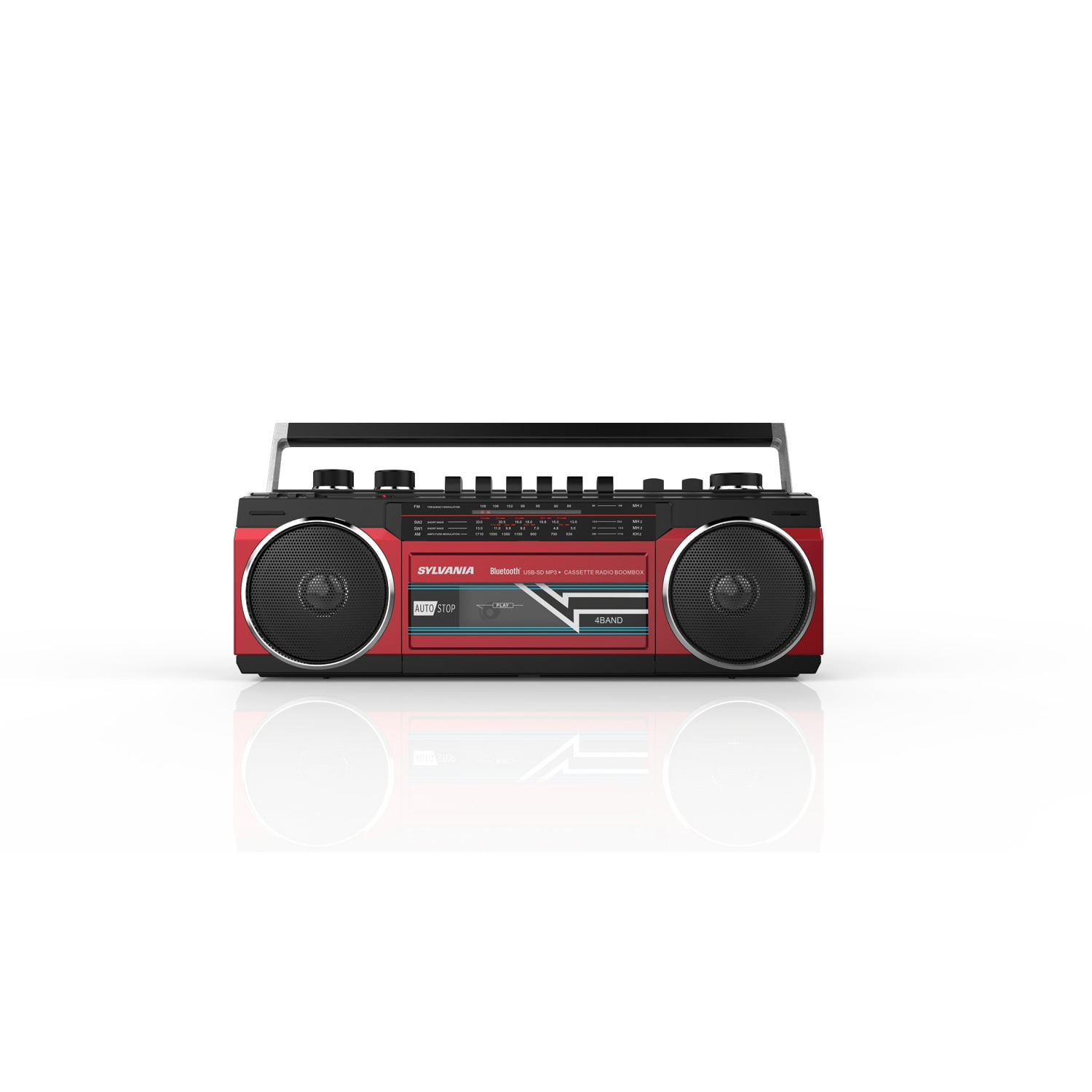 SYLVANIA Retro Cassette Boombox with FM Radio Red Kenya Ubuy