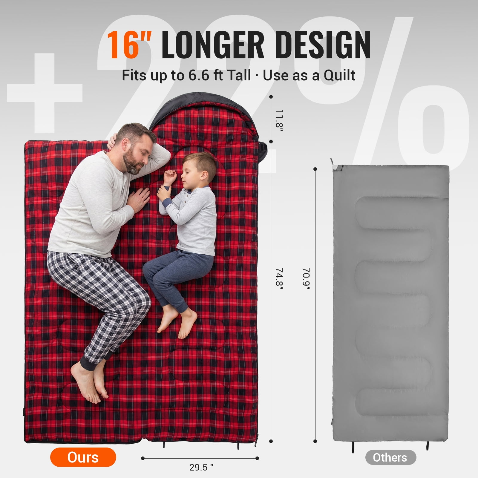 KingCamp Cotton Flannel Sleeping Bag for Adults, Lightweight Compact Sleeping Bag, Warm & Cool Weather All Season for Camping, Hiking, Travel, Backpacking - 3.53lbs