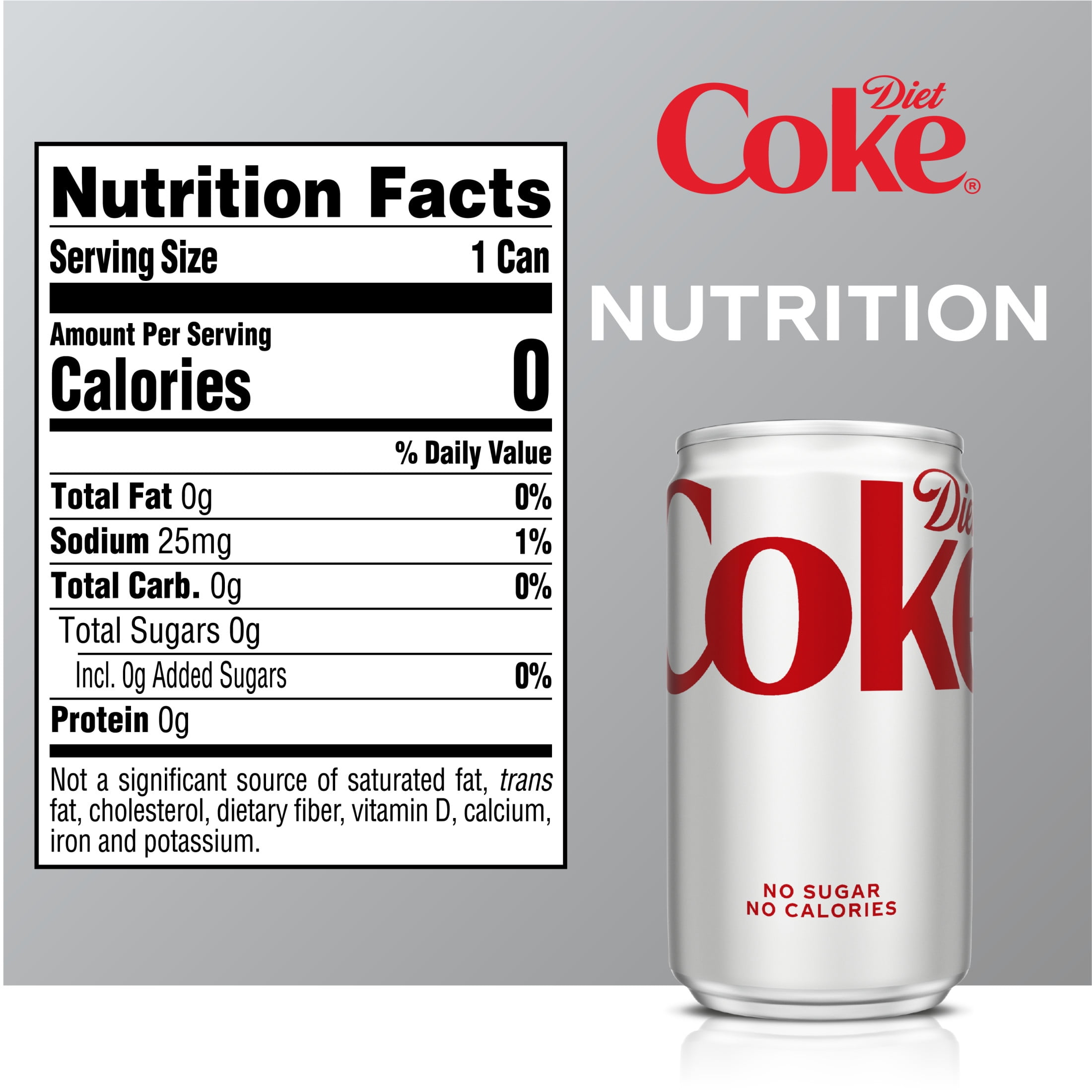 Diet Coke Diet Cola Soft Drink, 7.5 fl oz Mini Cans, 6 Cans-Pack Of 3