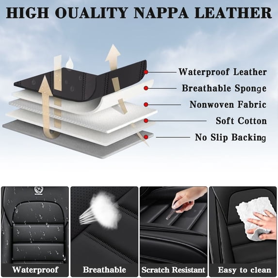 Car Seat Cover for VOLKSWAGEN E-GOLF 2017, Black Car Seat Covers, PU Leather 5 Seats Full Set With Lumbar Support Beautify Interior, Pet Car Seat Covers