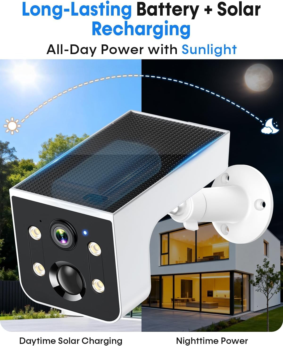 2K Solar Powered Camera, 2.4G WIFI Camera Outdoor Wireless, Motion Detection, Color Night Vision, Waterproof IP67, Easy Setup for Home & Business Monitoring