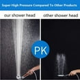 thumbnail image 3 of Shower Head Hand Shower, High Pressure Hand Shower, Ionic Filtration Soft Hard Water, Water-Saving with Pressure Increase for More Water Pressure, Shower Head, 3 of 6