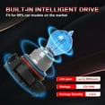 thumbnail image 6 of For Dodge Durango 2011 2012 2013 2X White 4200K 5202 Halogen Fog Light Bulbs, 6 of 10