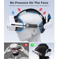 thumbnail image 2 of Battery Head Strap for Meta Quest 3S/3, Daenfyy 7500mAh Replacement for Enhanced Comfort and Play Time, Adjustable Elite Strap VR Accessories for Meta/Oculus Quest 2, 2 of 7