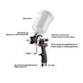 thumbnail image 3 of Kit Premium De Pistola De Pulverización De Aire, Pulverizador De Pintura Versátil De Aluminio Forjado De Una Pieza Profesional De Transferencia Eficiente Resistente Al Desgaste, 3 of 7