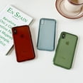 thumbnail image 4 of Case for iPhone X,Clear Soft Silicone Bumper Protective Retro Color Transparent Shockproof Phone Case - Blue, 4 of 4