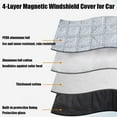 thumbnail image 5 of 4-Layer Magnetic Windshield Cover for Car, Universal Windshield Cover for Ice and Snow, Windshield Frost Protector Cover with Side Window and Rearview Mirror Protector, 5 of 6