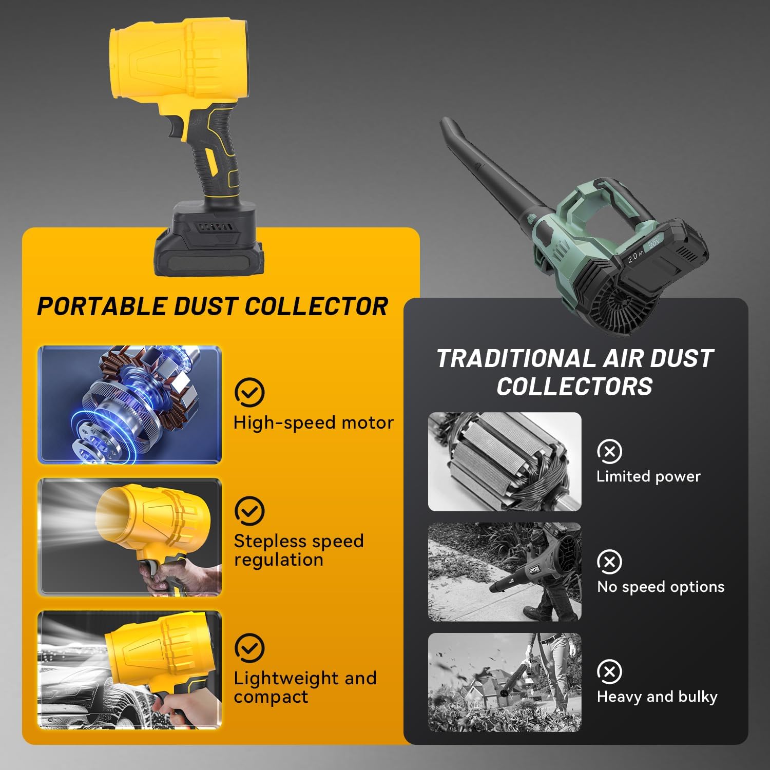 Leaf Blower Cordless - Lightweight Electric Handheld Blower with Battery and Charger, Infinitely Variable Speed, Replacement Nozzle, Turbojet Blower, Suitable for Yard Cleaning, Drying