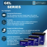 12V 100AH GEL Battery Replaces Goal Zero Yeti 1250 Solar Generator