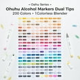 thumbnail image 5 of Ohuhu Alcohol Markers 200 Colors - Chisel & Fine Dual Tip Art Drawing Marker Set, 5 of 8