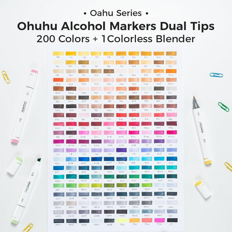 Ohuhu Alcohol Markers 200 Colors - Chisel & Fine Dual Tip Art