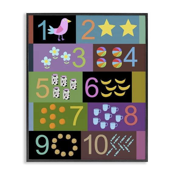 Learning To Count Chart Black Framed Giclee Art, design by Carla Daly