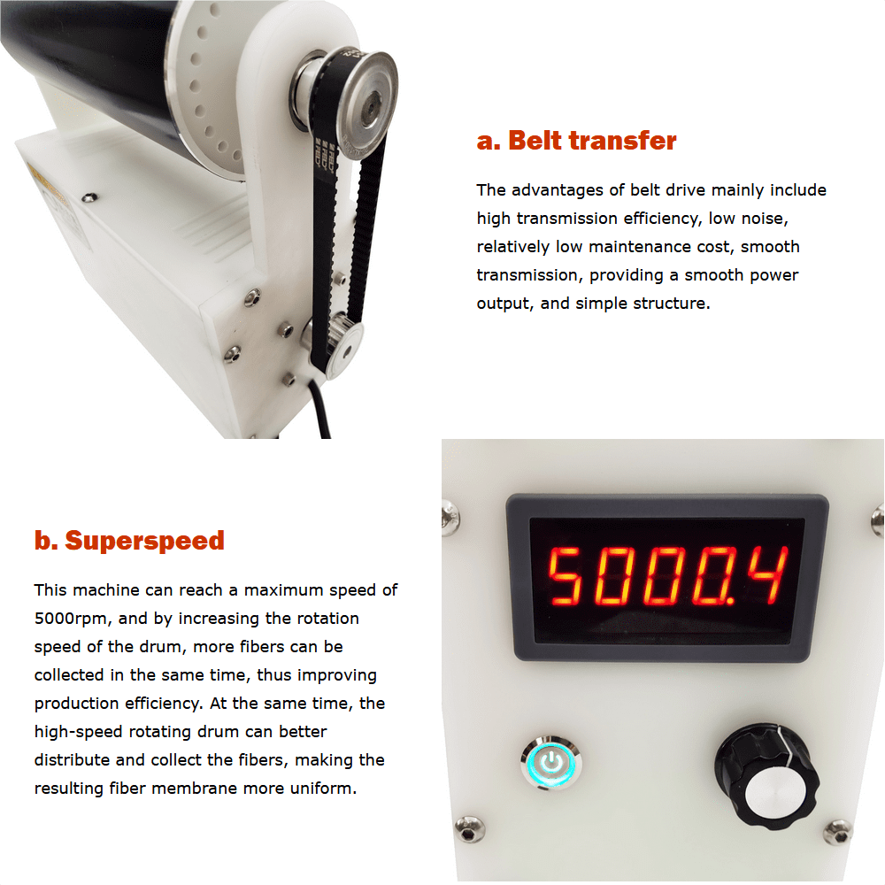 100-5000RPM Electrostatic Spinning Drum Collector High Speed 110V
