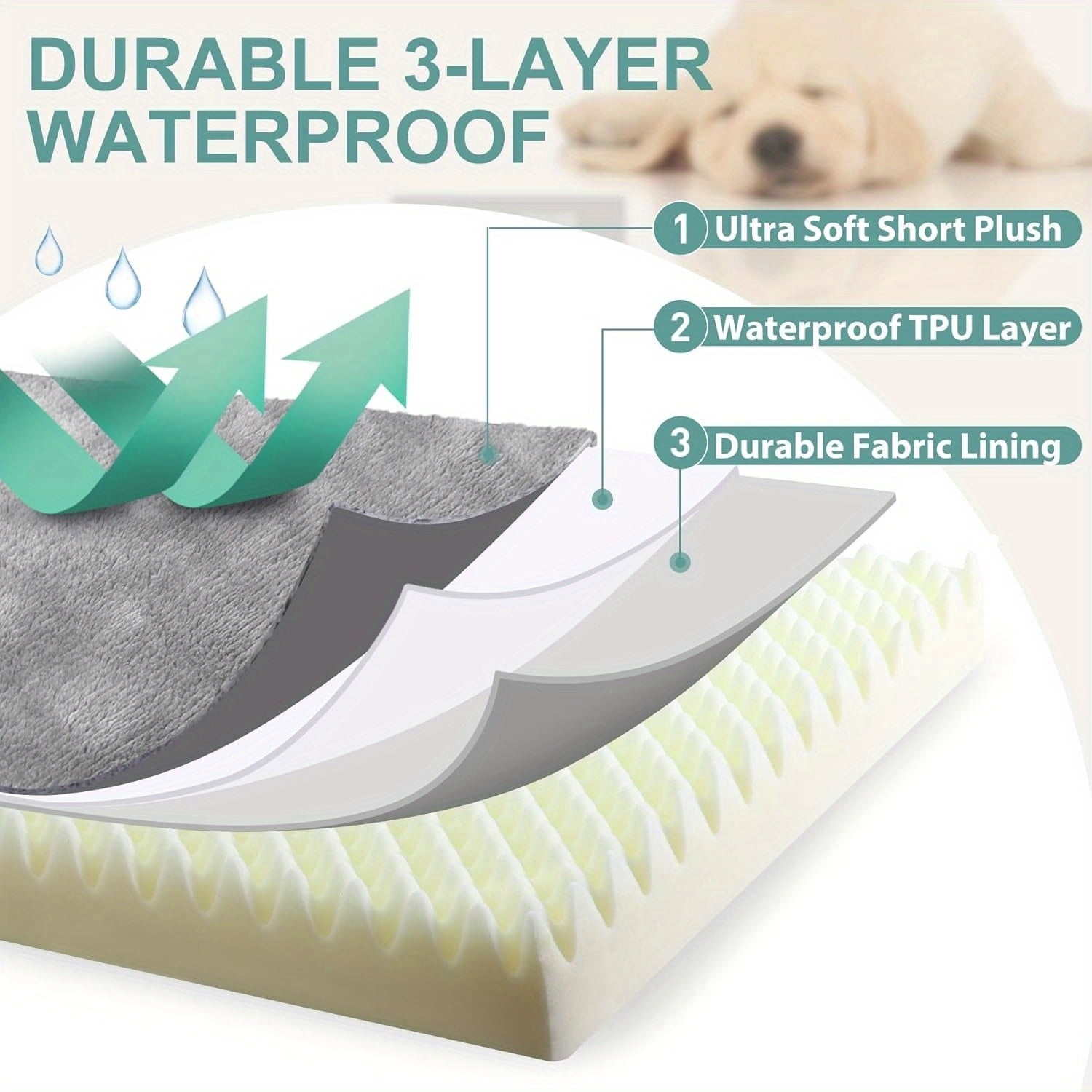 Orthopedic Dog Bed for All Sizes – Removable Washable Cover, Egg Crate Foam Support, Durable Anti-Slip Kennel Pad, Indoor & Outdoor