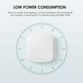 thumbnail image 4 of Yeacher Wifi Dual Smart Scene Switch Push Button for DIY Home Automation Scene Linkage APP Remote Control Intelligent Light Switch Household Appliances Smart Control, 4 of 8