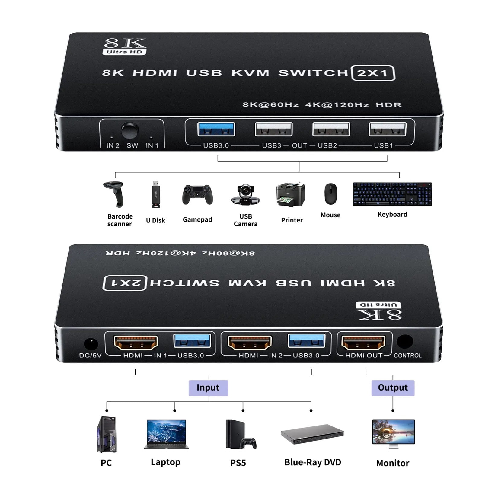 4K KVM Switch 4 In 1 Out, 2.1 KVM Switch 8K 60Hz For 2 Computers Share 1 Monitor For Series X S PS5/4 Pro