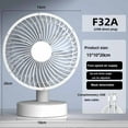 thumbnail image 4 of Fnochy Portable USB Rechargeable Small Fan with Auto Oscillation, Powerful Desk Fan for Home Office Travel, Multiple Charging Options & Removable Face Design, 4 of 7