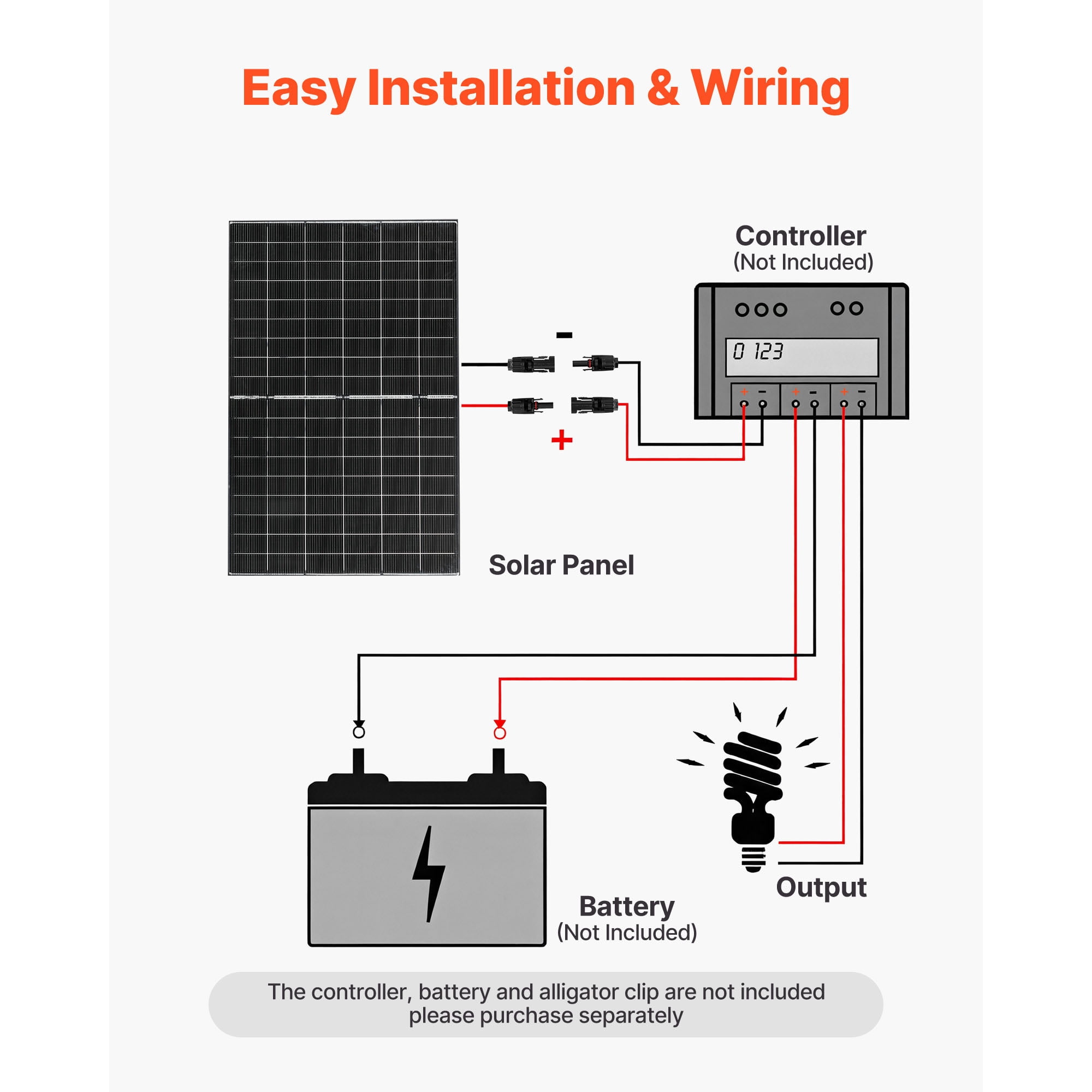 KFFKFF S400 Bifacial Monocrystalline Solar Panel 400W, 2 Pieces