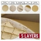 thumbnail image 3 of Universal Auto Seat Cover Winter Warm Seat Cushion Anti-slip Non-Slip Rubber Vehicles Office Chair Home Car Pad Seat Cover, 3 of 5