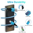 thumbnail image 4 of Charger Block, 2 Pack Type C Block Charger with 6FT USB C Charging Cable, USB C Block Fast Charging Wall Charger Adapter Charger Station Phone Charger Compatible for iPhone Samsung Android, Blue, 4 of 9