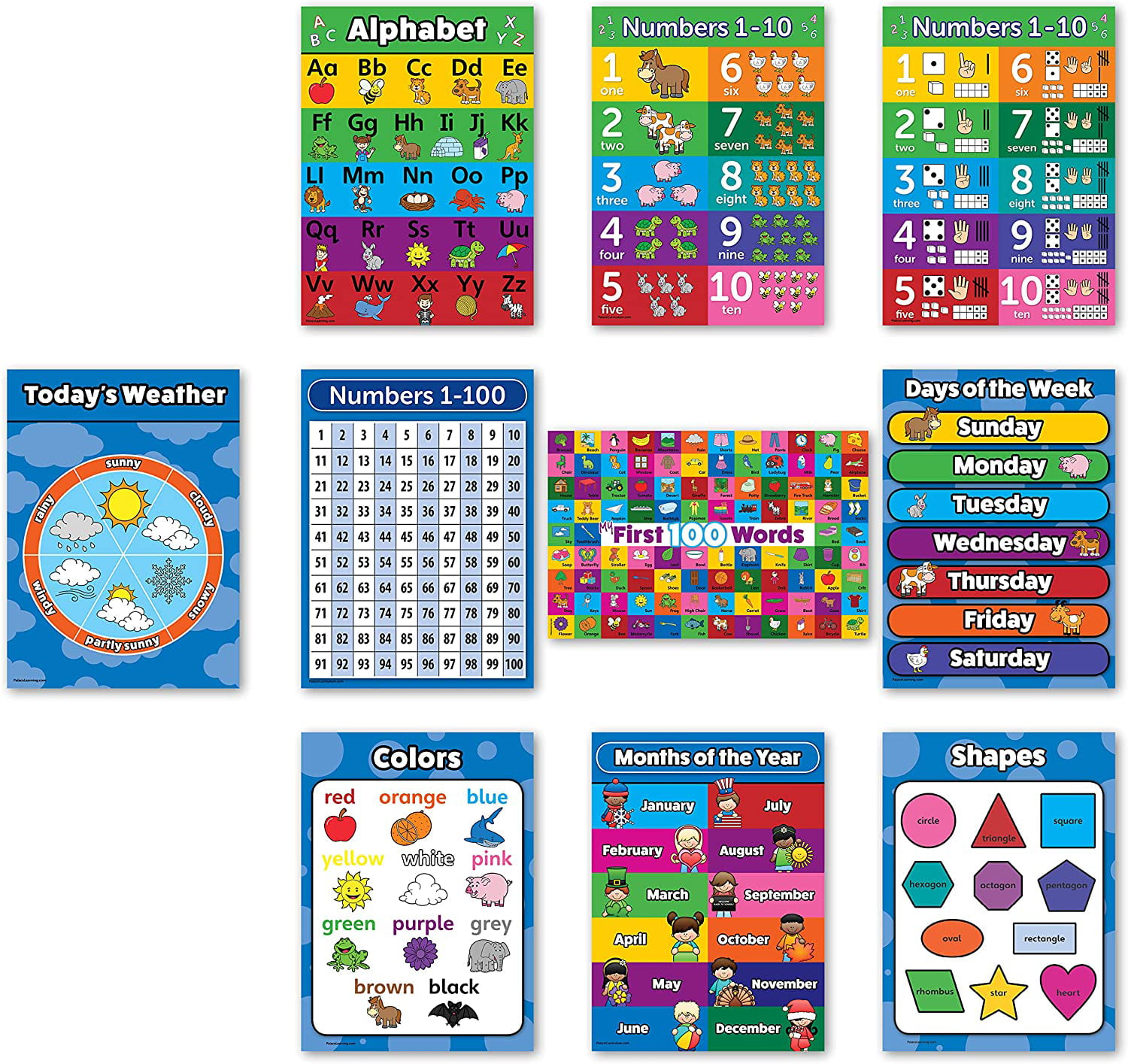 Number chart 1-100 Number wall poster Nursery wall poster Preschool Number poster