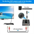 thumbnail image 5 of Convertidor de Audio AnalóGico una Digital RCA una ÓPtico con Cable ÓPtico Audio Digital Toslink y Adaptador de Audio Coaxial, 5 of 5