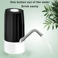 thumbnail image 5 of Konghyp Foldable Water Extractor – Automatic Desktop Barrel Water Dispenser, Ideal for Household Use to Quickly Extract Water with Minimal Effort, 5 of 7