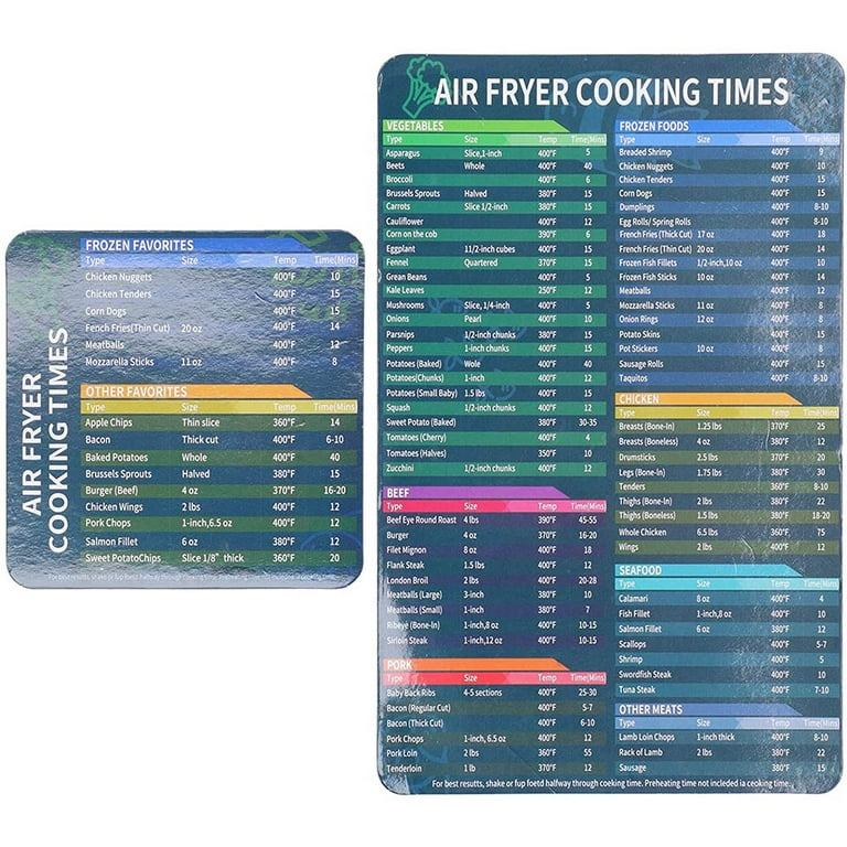 Air Fryer Cook Times Cheat Sheet Magnet Accessories | Airfryer Cookbooks,  Magnetic Temperature Cooking Guide Chart for Quick Reference + Food