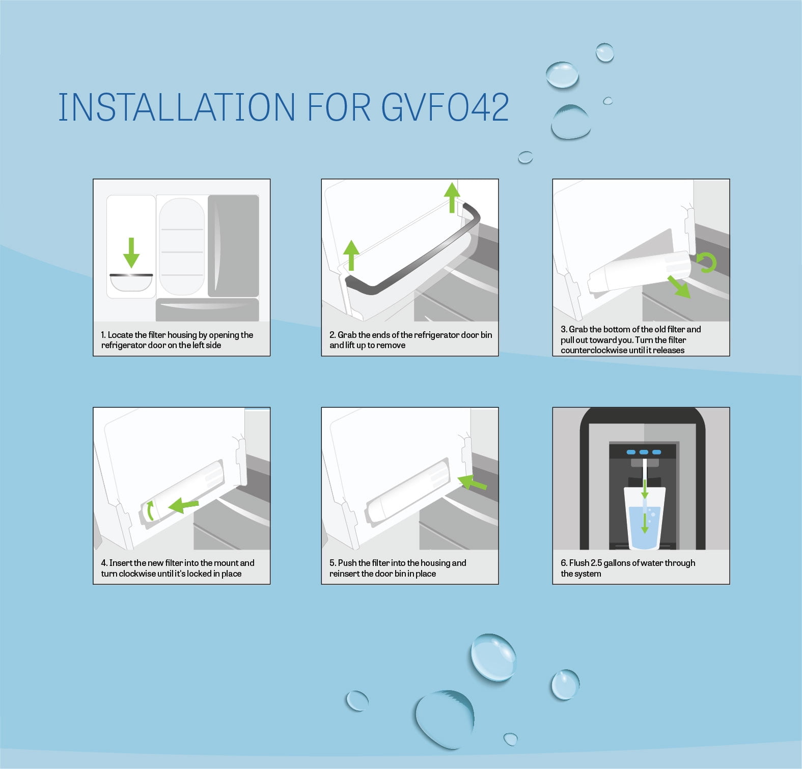 (3 pack) Great Value Replacement Refrigerator Water Filter, LG LT800P and Kenmore 9490, 1 Pack