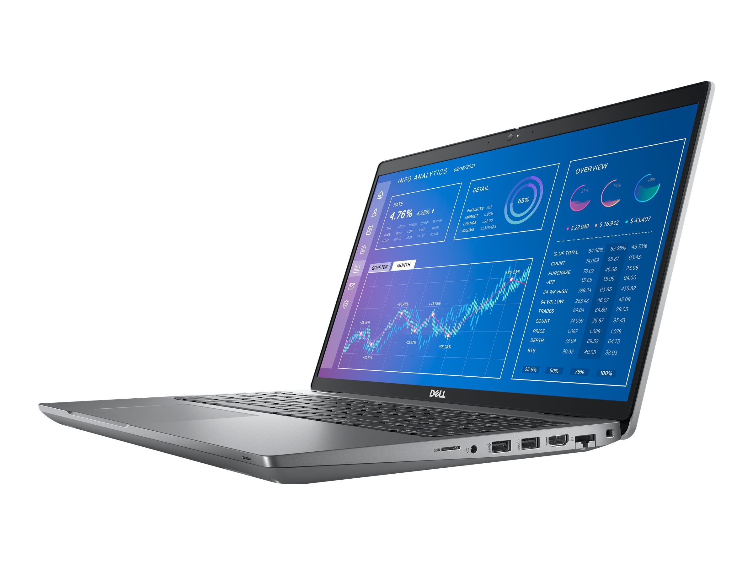 Dell Precision 3571 Intel Core i5 12500H / 2.5 GHz vPro Essentials