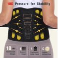 thumbnail image 4 of Enthra Copper Back Brace - Relief from Lower Back Pain, Unique SVA System for Proper Posture, Enhanced Ergonomic Pad with 10X Com, 4 of 7