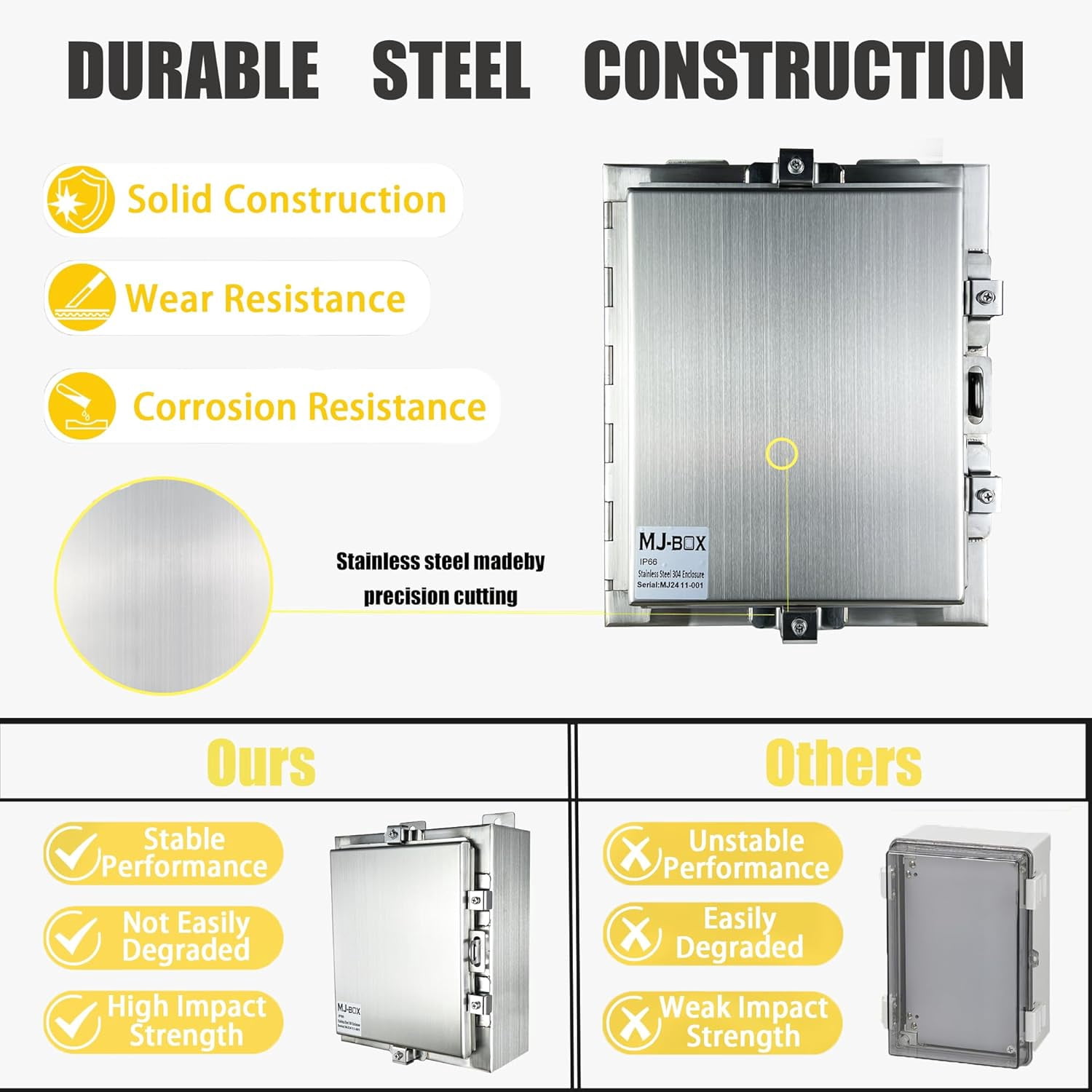 NEMA Steel Electrical Enclosure Box 12x10x6 304 Stainless Steel Explosion Proof Electrical Box IP66 Waterproof & Dustproof Outdoor/Indoor NEMA 4X Stainless Steel Enclosure