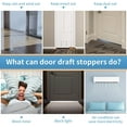 2 Door Draft Stopper, Under Door Sweep for Exterior & Interior Doors