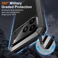 thumbnail image 2 of Funda Mangix para iPhone 17 Pro Max Metal Armor Negra, 2 of 7