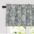 thumbnail image 2 of DriftAway Twyla Linen Blend Blackout Valance for Kitchen 18 Inch Length Boho Floral Printed Lined Rod Pocket Room Darkening Window Curtain Valance for Living Room Bedroom 52x18 Inch Gray Beige, 2 of 8