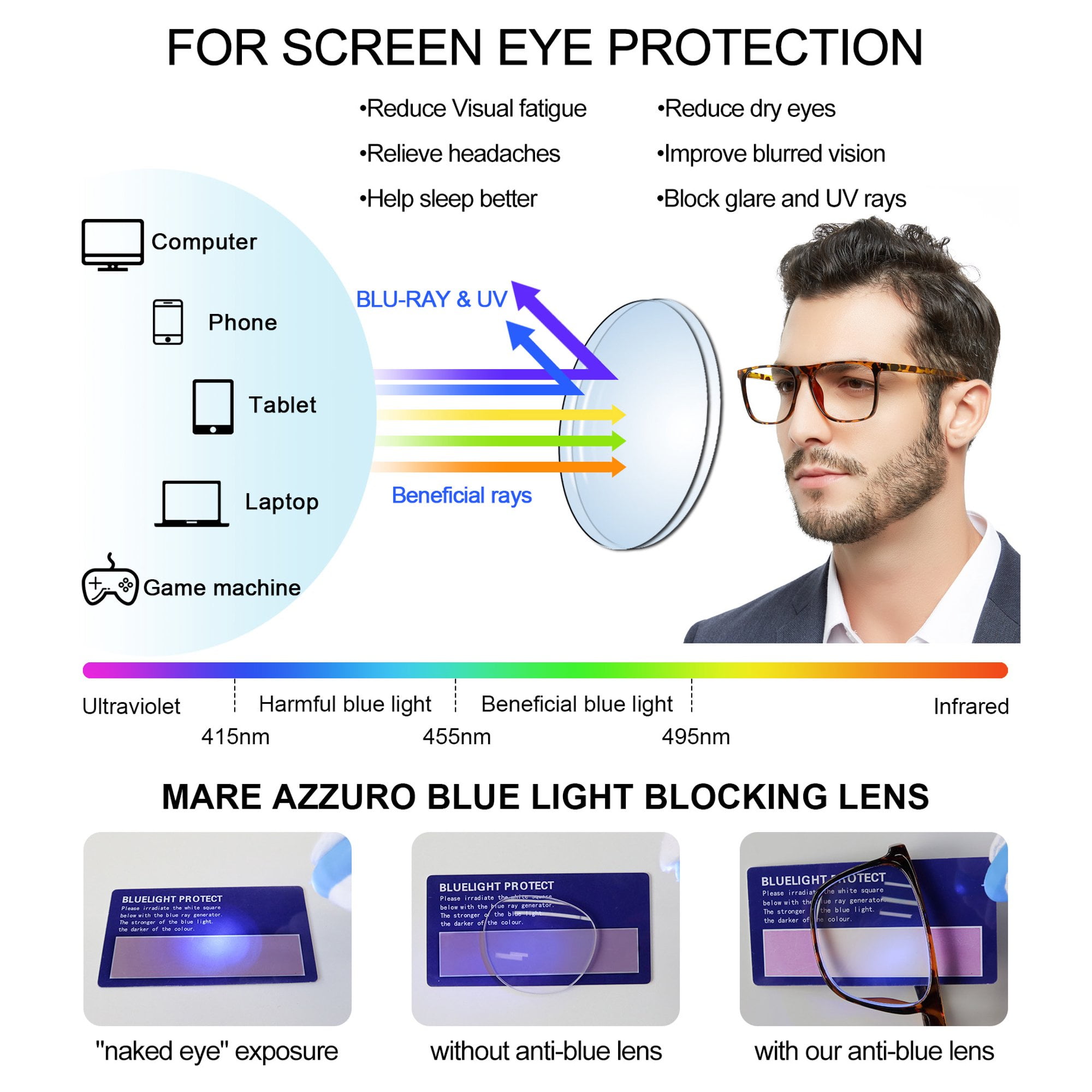  MARE AZZURO Progressive multifocal Blue Light Blocking Reading  Glasses For Women Cateye 0 1.0 1.5 2.0 2.5 3.0 3.5 4.0 (Brown, 2.50) :  Health & Household