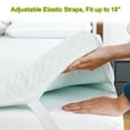 thumbnail image 3 of Litake Memory Foam Egg Crate Mattress Topper with Zippered Bamboo Cover Cloud-Like Soft Twin, 3 of 8