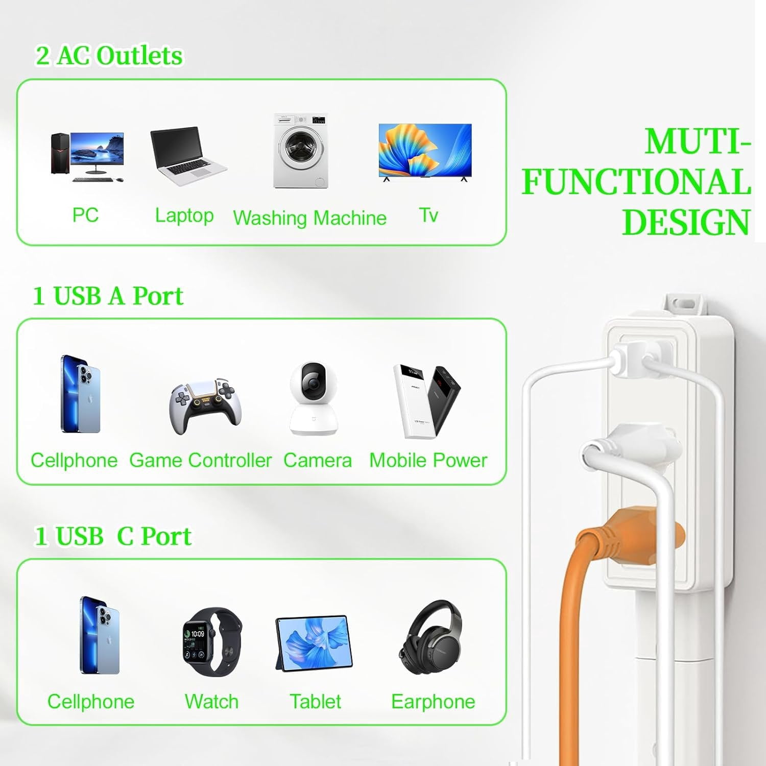 Outlet Extender Stick 9"-45" Adjustable, Wall Power Extension Electrical with USB-C, 2 USB-A & 2 AC Outlets, 360? Rotating Plug Extender for Behind Bed, Nightstand, Couch