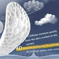 thumbnail image 6 of 3 Pairs Cloudstride 4D Insoles for Men,Super Soft 4d Cloud Technology Insole,Women's U-Shape Memory Foam Breathable Shock Absorption Insole for Ankle Protection (10-11, Gray), 6 of 9