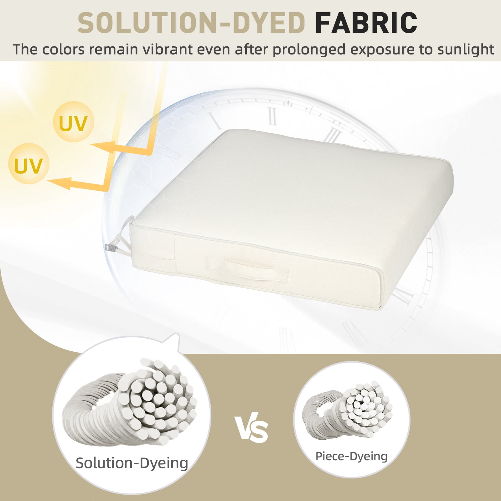 BPS Outdoor Chair Cushions Set of 2, 19" x 19" Water Resistant Outdoor Seat Cushions for Patio Furniture Dining Chair Pads Replacement, Ivory