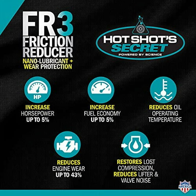 Hot Shot's Secret FR3 Synthetic Friction Reducer, 64oz - Suitable