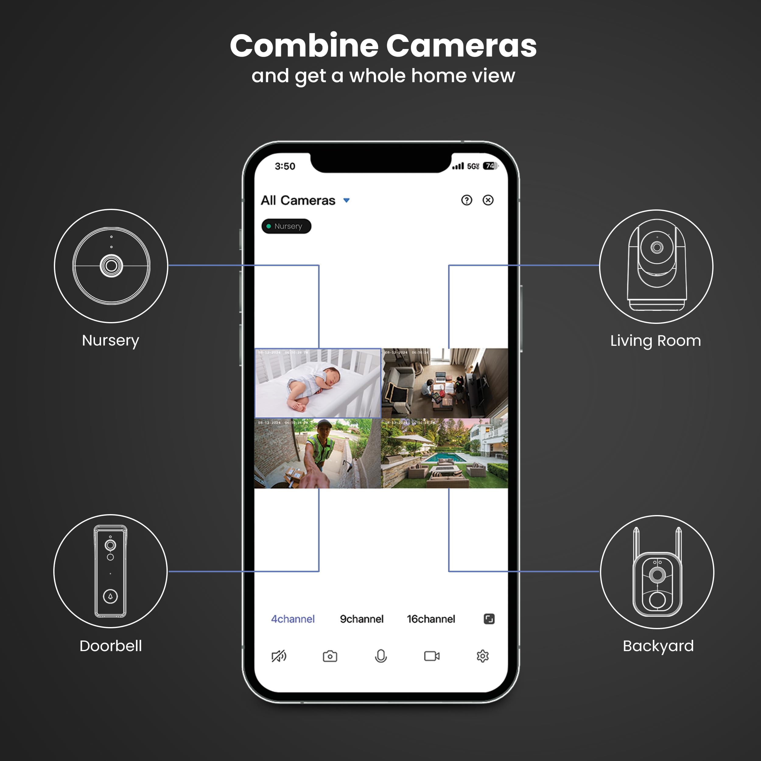 Feit Electric Indoor Security Camera with Motion Detection, 30ft. Night Vision, Pan and Tilt Head, 2.4GHz WiFi, 2-Way Audio, 1080p HD, Works with Alexa & Google Asst, Plug-in, White, CAM/PAN/WiFi/