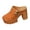 Brown, variant on Khaki Shoes High Heels Slippers Casual Spring Summer Women'S Closed Toe Solid Color Chunky Heel Platform Outdoor Indoor Round Toe Synthetic Leather Eu Size 42 1 Pair Footwear Weight 0.94 L