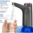 thumbnail image 5 of 2BK Water Bottle Pump USB Charging Automatic Drinking Water Pump Dispenser Electric Water Dispenser for Universal 5 Gallon Bottle Wireless & Portable for Home Kitchen Office Use, 5 of 11