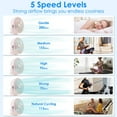 thumbnail image 4 of Portable Quiet Clip On Fan With 5 Speeds 3 Brightness 720° Fully Adjustable Angle Type-C Rechargeable Clip Desk Wall Mounted Fan For Camping Office Home Dorm Stroller Car, 4 of 10