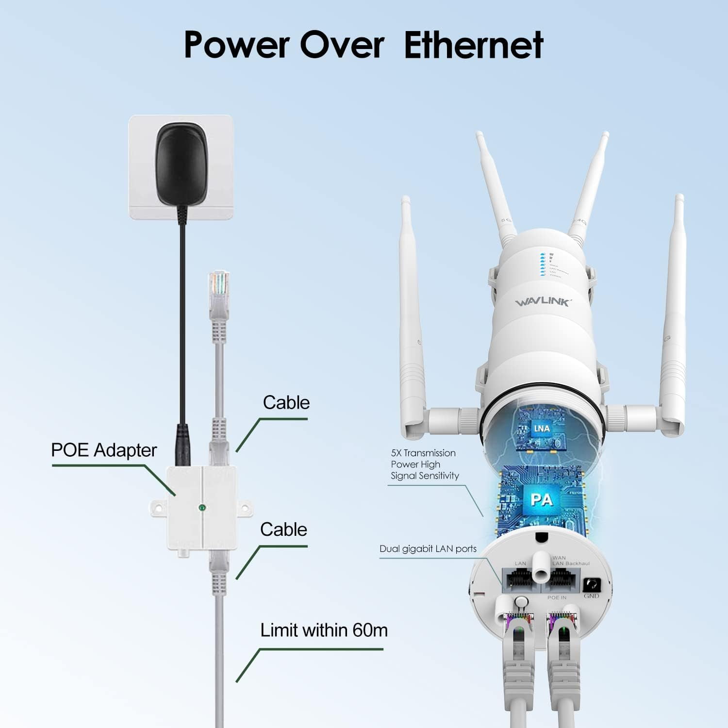 AC1200 Outdoor Long Range Weatherproof Dual Band WiFi Extender/Wireless Access Point with Outside PoE Powered,Gigabit Port,Supports Router/AP/Repeater Modes for Courtyard,RV,Campsite