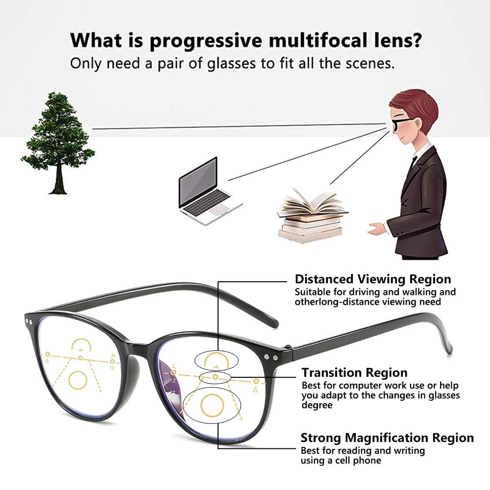 Jingting Progressive Multifocal Reading Glasses, Blue Light