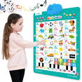 thumbnail image 1 of Audio Wall Chart Early Education Toys, ABC Letters & Numbers & Scales & Music Talking Posters, Best Gifts For Preschool Educational Toys For Boys And Girls, 1 of 4