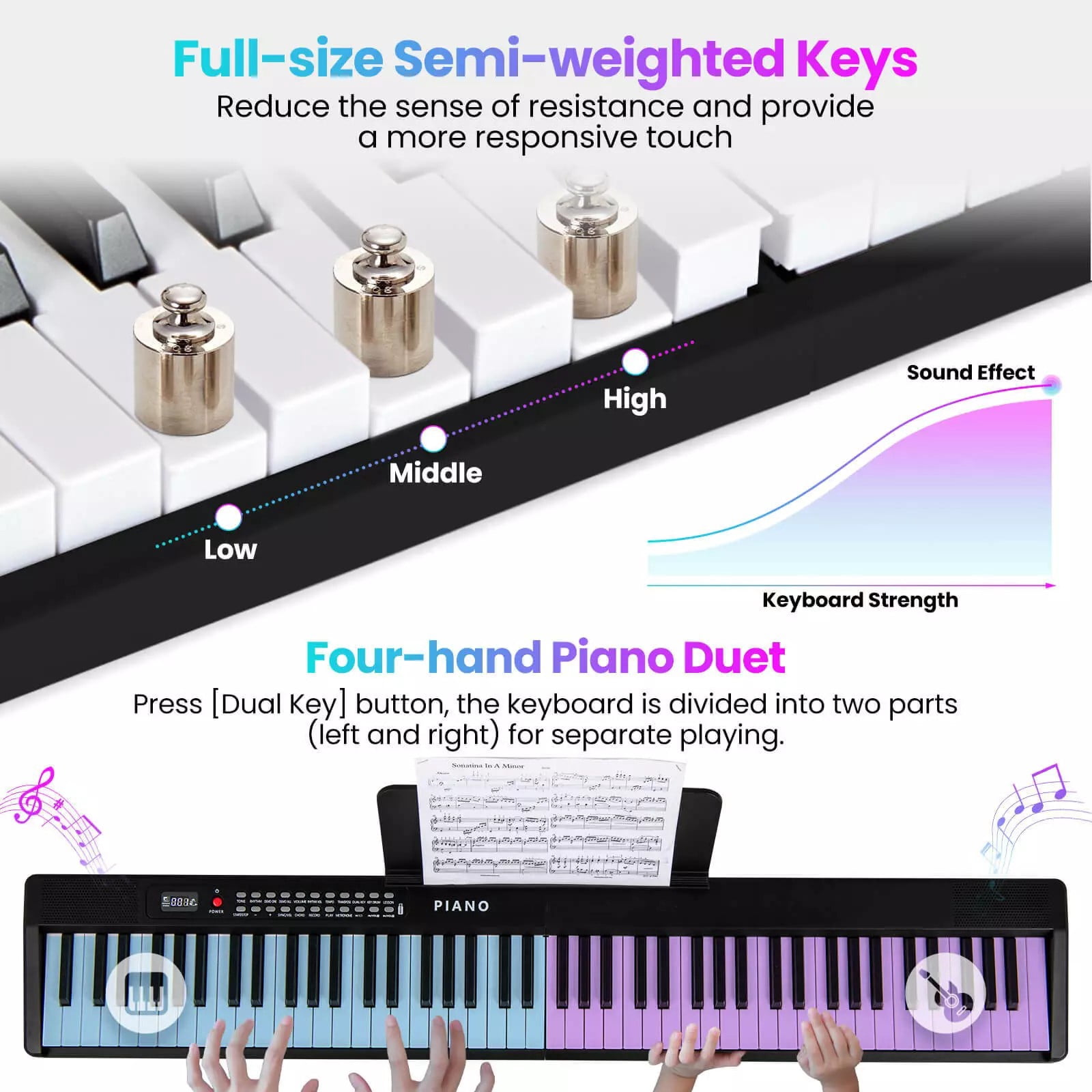 Harmijoy 88 Key Folding Piano Keyboard, Full-size Semi-weighted Electronic Piano with Wireless MIDI